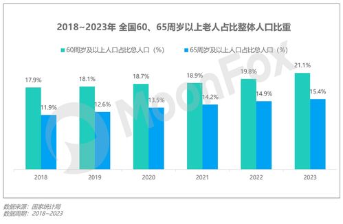 破繭與重塑 2024年Q2中國(guó)移動(dòng)互聯(lián)網(wǎng)行業(yè)數(shù)據(jù)研究報(bào)告