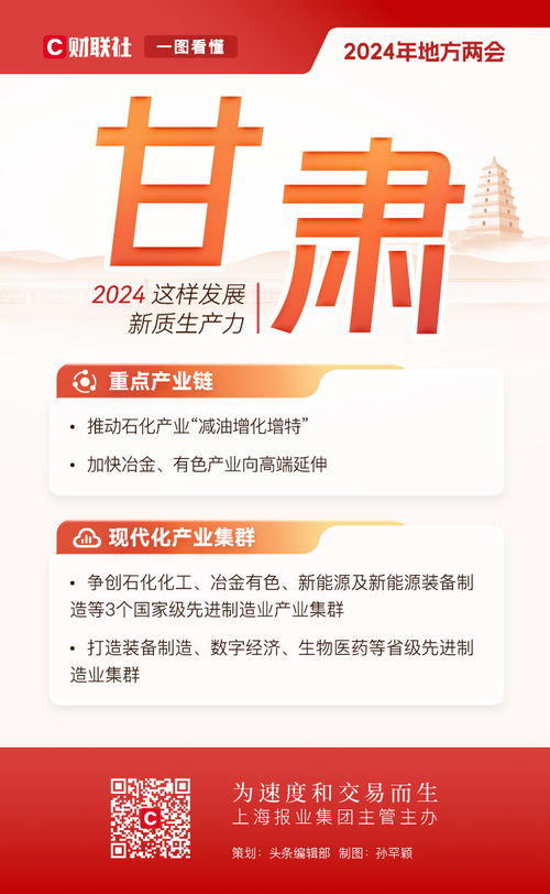 一圖看懂2024各省市如何發展新質生產力 地方兩會透露的關鍵信息解析