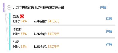 北京幸福家優(yōu)選食品科技有限責(zé)任公司 以科技賦能食品優(yōu)選，打造品質(zhì)生活新體驗